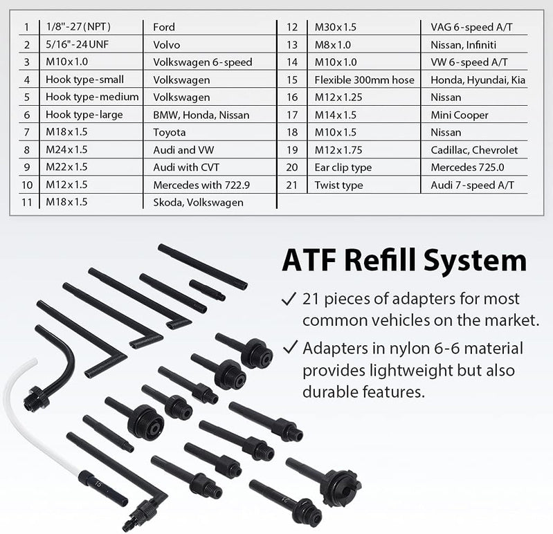 A1139HNUS Patented 12.5L Automatic Transmission Fluid Pump for ATF Filler System with 21 Pieces Taiwan-ATF Filling Adapters, Pneumatic and Manual Operation for Refilling Use