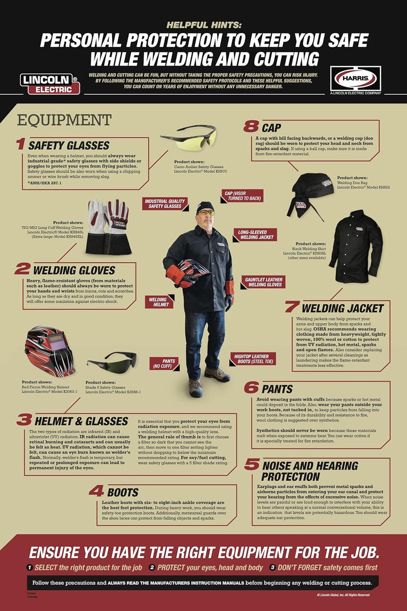90i FC Flux Core Wire Feed Weld-PAK Welder, 120V Welding Machine, Portable w/Shoulder Strap, Protective Metal Case, Best for Small Jobs, K5255-1