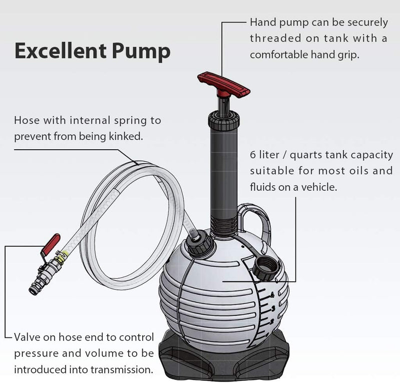 A1139HNUS Patented 12.5L Automatic Transmission Fluid Pump for ATF Filler System with 21 Pieces Taiwan-ATF Filling Adapters, Pneumatic and Manual Operation for Refilling Use