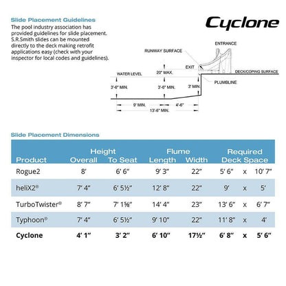 S.R. Smith 698-209-58124 Cyclone Right Curve Swimming Pool Slide, Gray Granite