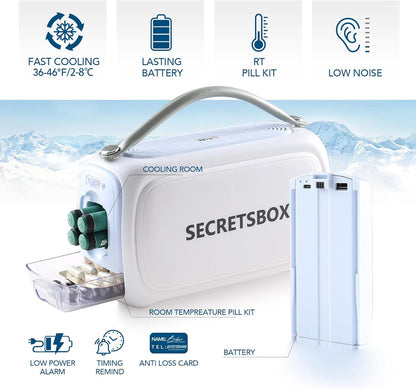 24H 2N1 Insulin Cooler Travel Case 40000mAh Rechargeble Battery Medication Cooler for Travel TSA Approved USB Medicine Cooler for Travel 36-46℉ Digital Display Diabetic Travel Case (with 2 Batteries)